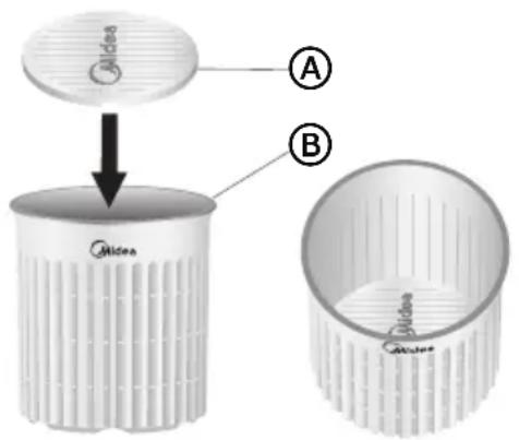 MIDEA MNRG17W - Molding Tofu - 1