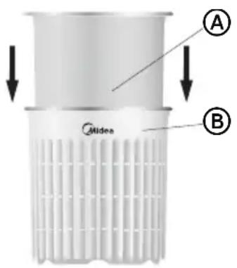 MIDEA MNRG17W - Molding Tofu - 4