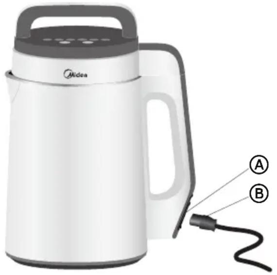 MIDEA MNRG17W - AVERTISSEMENT - Choc électrique - 1