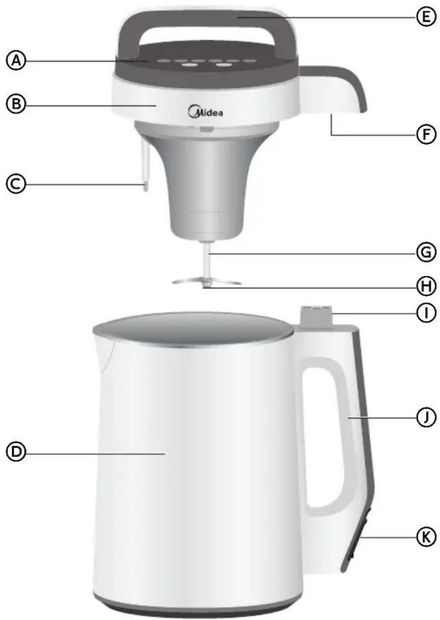 MIDEA MNRG17W - 3 - 1