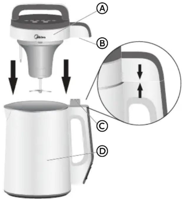 MIDEA MNRG17W - REMARQUES : - 1
