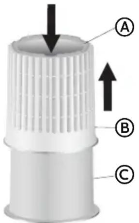 MIDEA MNRG17W - Mouler le tofu - 3