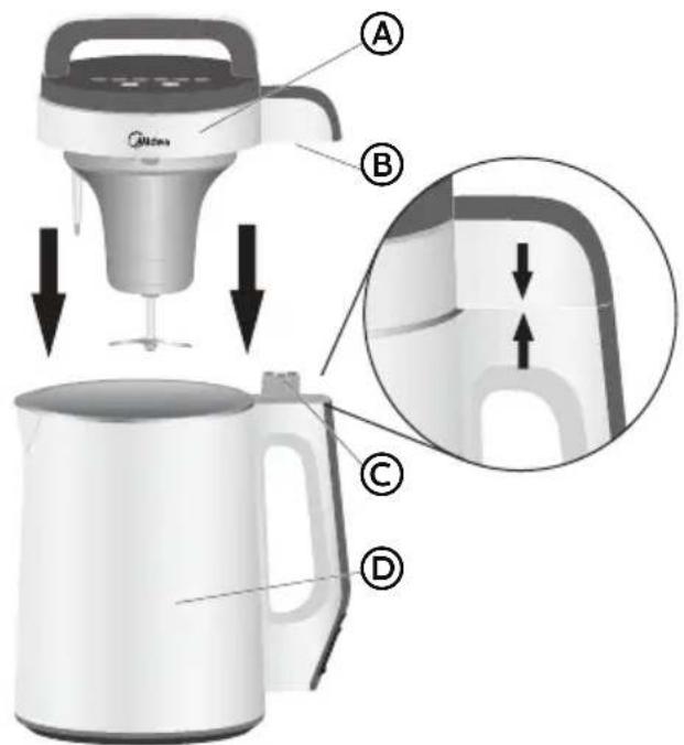 MIDEA MNRG17W - NOTES: - 1