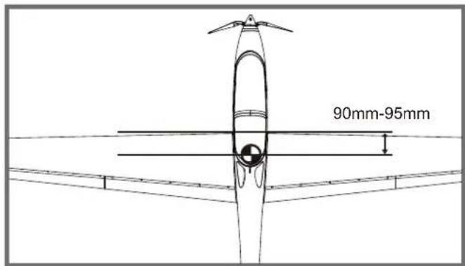 FMS Fox Glider - 重心调整 - 1