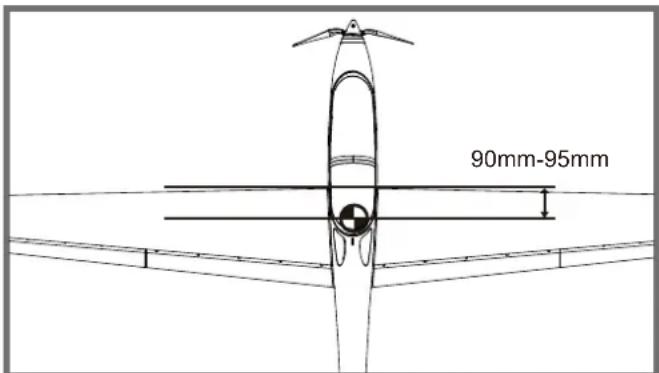 FMS Fox Glider - Check the C.G. [Center of gravity] - 1
