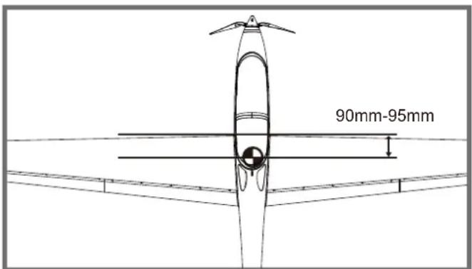 FMS Fox Glider - Einstellen des Schwerpunkts - 1