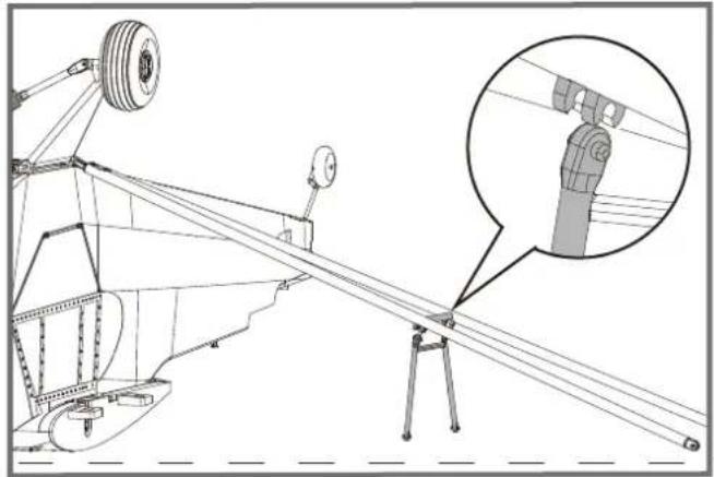 FMS J3 Cub V3 - Montage des ailes - 2