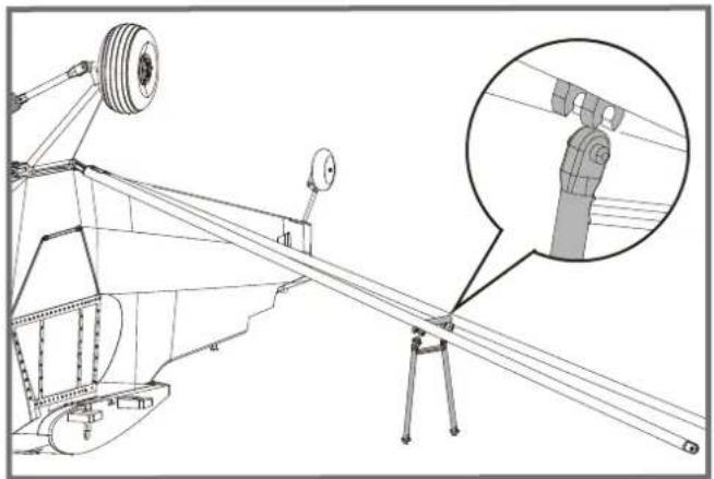 FMS J3 Cub V3 - Main wing set installation - 2