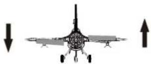 FMS F16C Fighting Falcon - Testen der Steuerfunktionen - 3