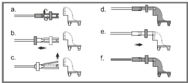 FMS F16C Fighting Falcon - Clevis Installation - 1