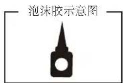 FMS F16C Fighting Falcon - 主翼安装 - 2