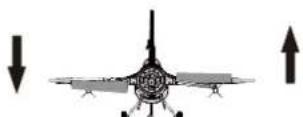 FMS F16C Fighting Falcon - Réglage de l'émetteur et du modèle - 4