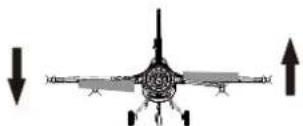 FMS F16C Fighting Falcon - 遥控器设置 - 4