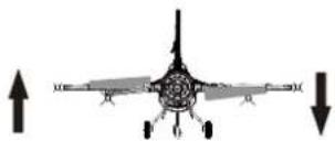 FMS F16C Fighting Falcon - 遥控器设置 - 2