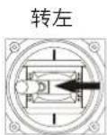FMS F16C Fighting Falcon - 遥控器设置 - 8