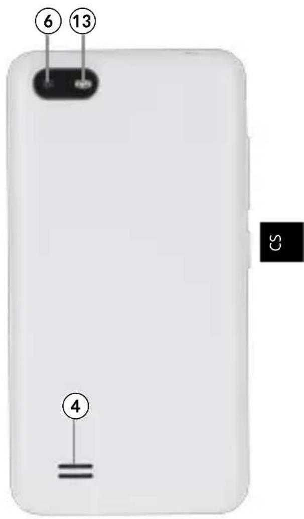 Krüger&Matz Move 6 mini - POPIS VYROBKA - 2