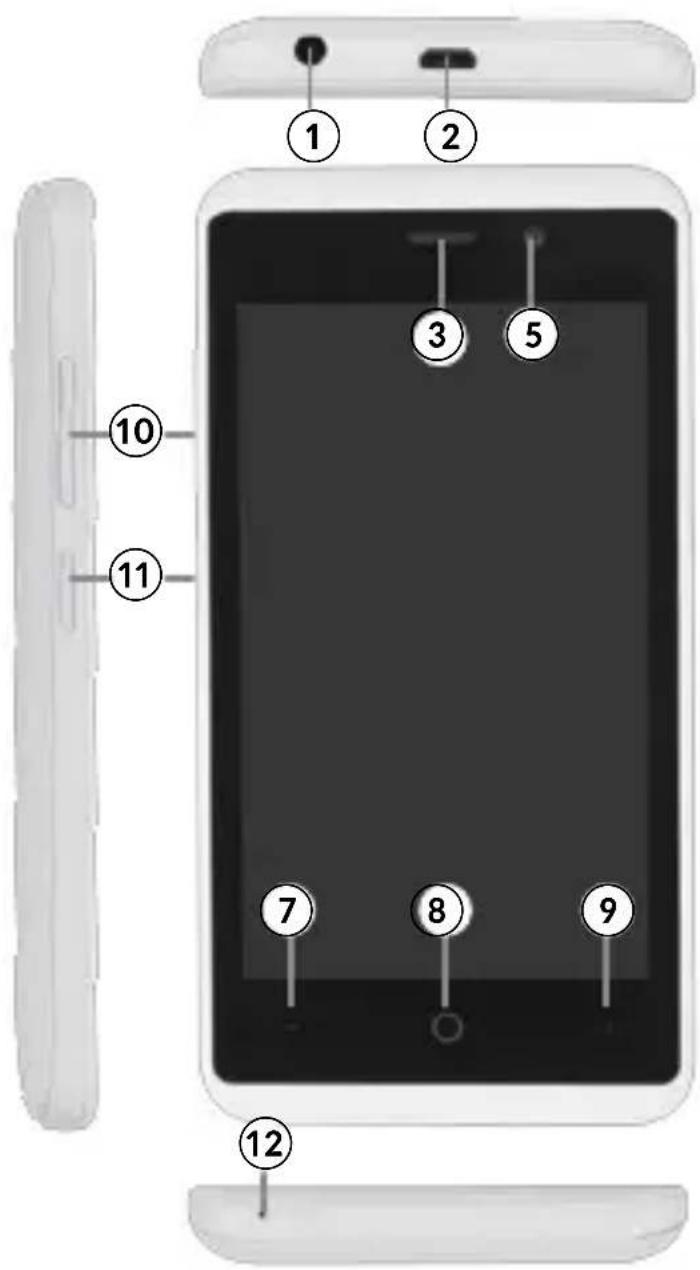 Krüger&Matz Move 6 mini - POPIS VYROBKA - 1