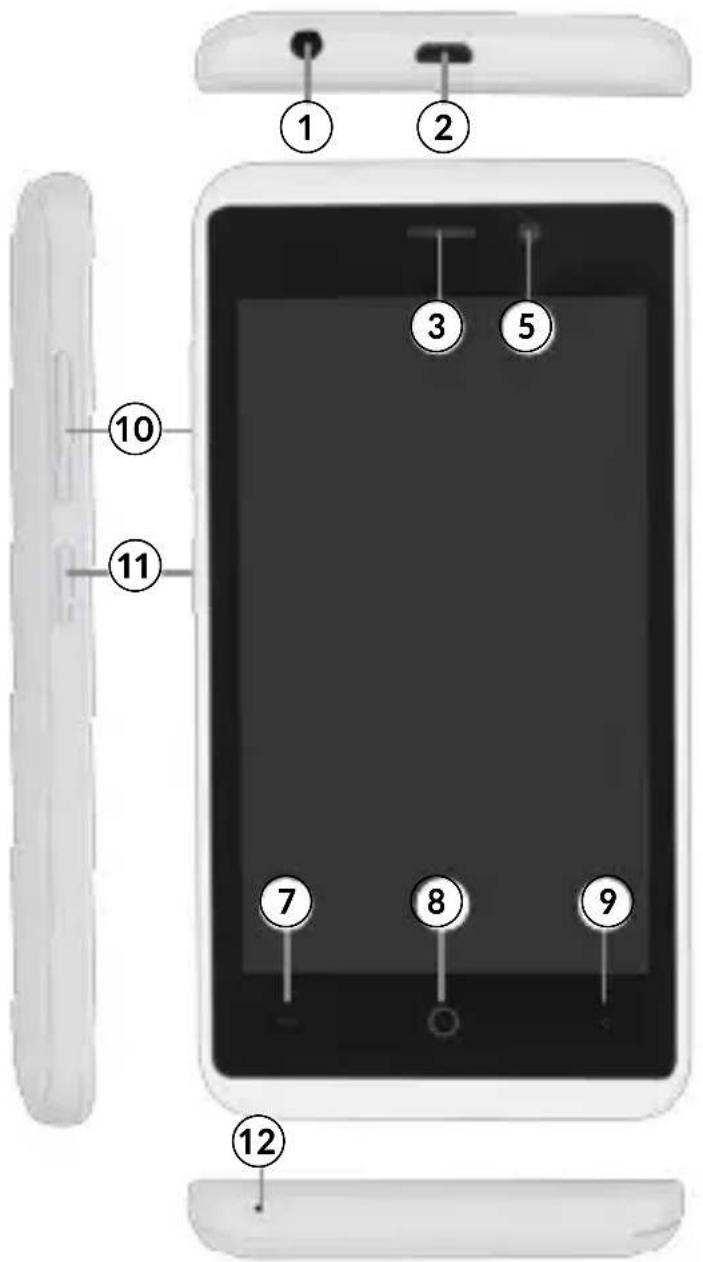 Krüger&Matz Move 6 mini - POPIS - 2