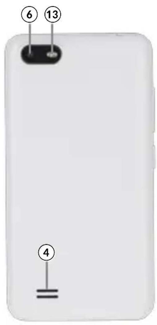 Krüger&Matz Move 6 mini - POPIS - 3