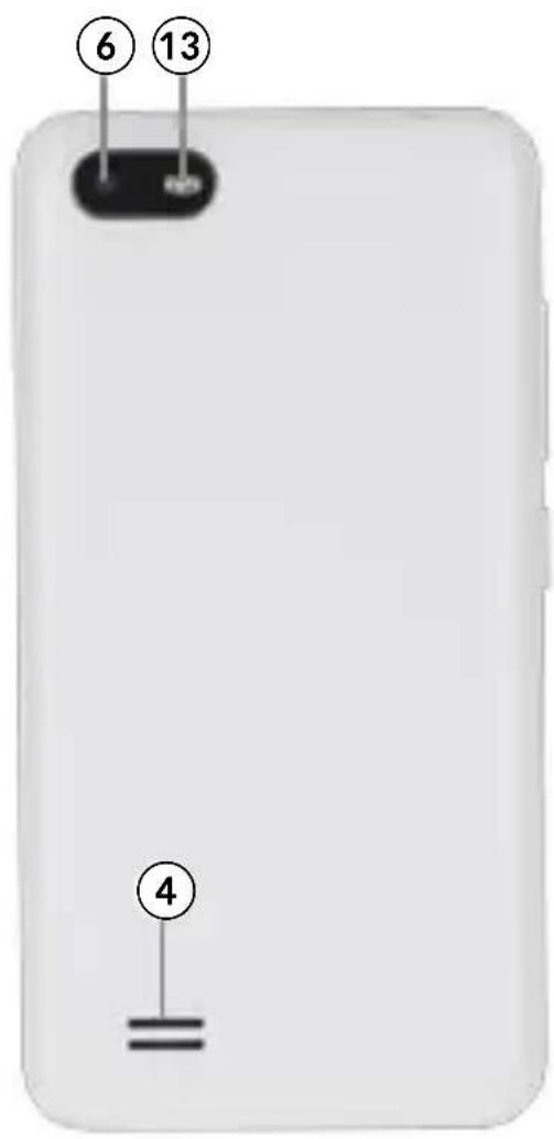 Krüger&Matz Move 6 mini - PRODUCT DESCRIPTION - 2