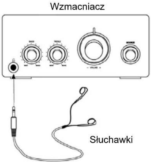 Krüger&Matz KM 1584CD - Podlaczanie szechawek - 1
