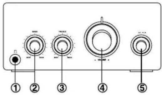Krüger&Matz KM 1584CD - Vordere Ansicht (Veränderker) - 1