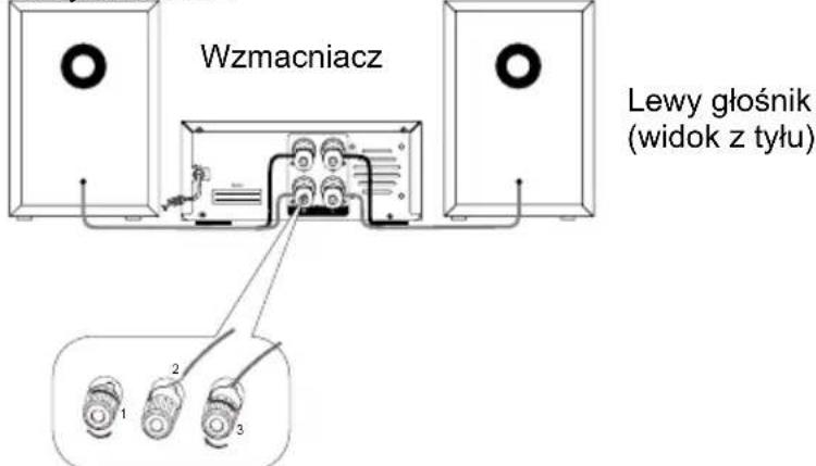 Krüger&Matz KM 1584CD - Podłuczanie glosników - 1
