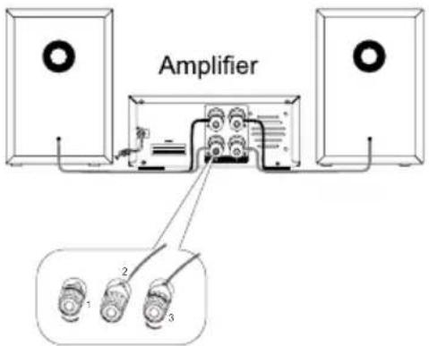 Krüger&Matz KM 1584CD - Connecting the Speakers - 1