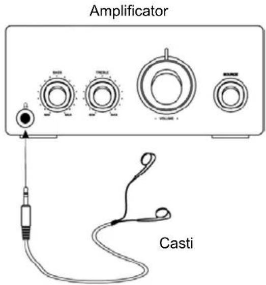 Krüger&Matz KM 1584CD - Conectarea castilor - 1