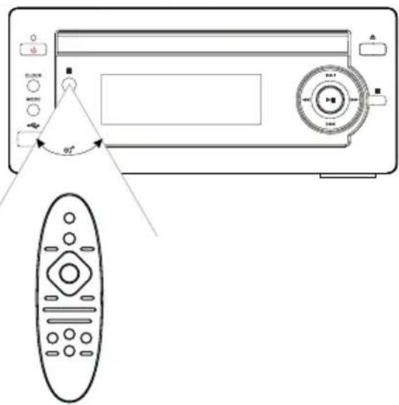 Krüger&Matz KM 1584CD - Raza de actiune telecomanda - 1