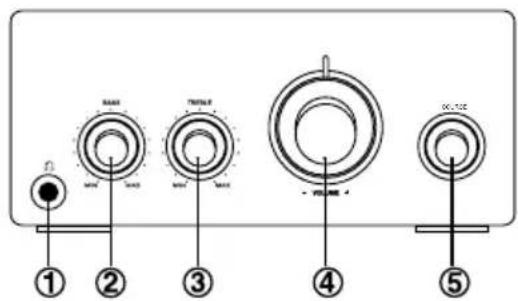 Krüger&Matz KM 1584CD - Widok z przyodu (wzmacniacz) - 1