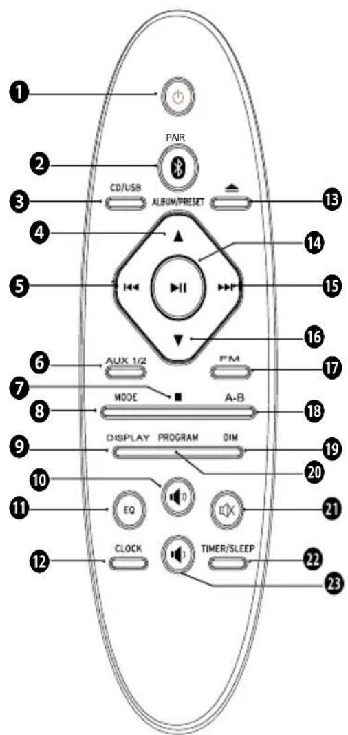 Krüger&Matz KM 1584CD - PILOT - 1