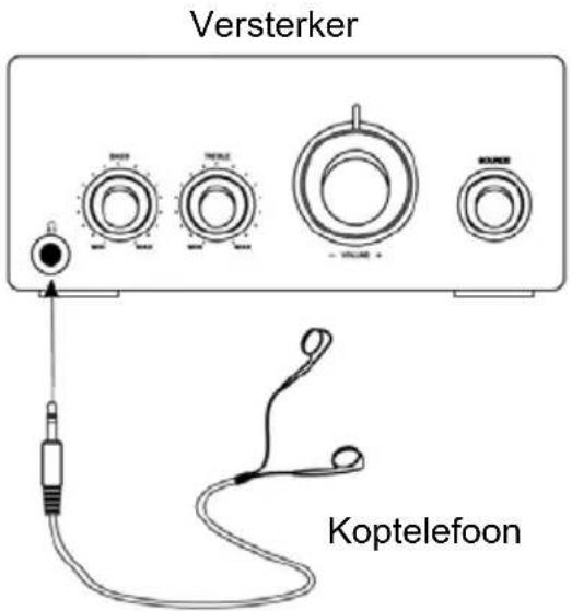 Krüger&Matz KM 1584CD - Aansluiting van een koptelefoo - 1