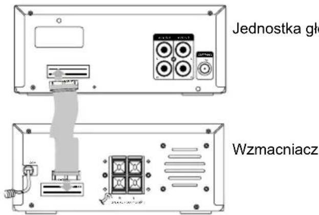 Krüger&Matz KM 1584CD - Podłuczanie kabla kontrolnego - 1