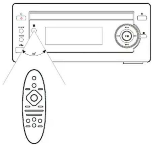 Krüger&Matz KM 1584CD - Plage de fonctionnement de la télécommande - 1