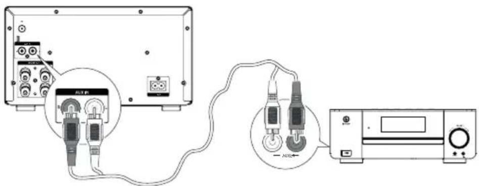 Krüger&Matz KM 1598 - Aansluiting van extra toestellen - 1