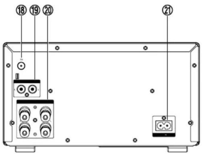 Krüger&Matz KM 1598 - DESCRIPTION DU PRODUIT - 2
