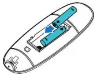 Krüger&Matz KM 1598 - Noter : - 1