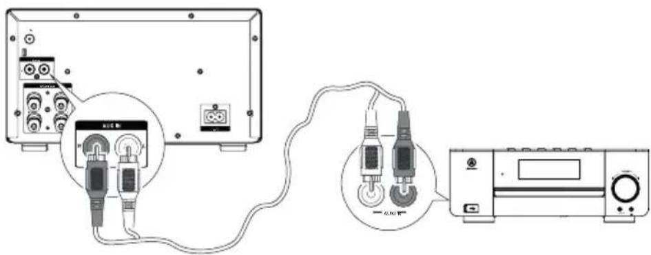 Krüger&Matz KM 1598 - Verbinden von Zusatzgeräten - 1