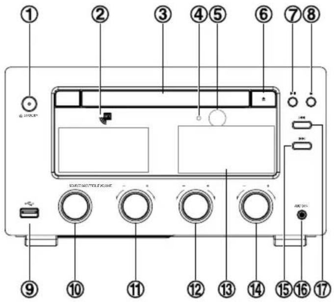 Krüger&Matz KM 1598 - DESCRIPTION DU PRODUIT - 1