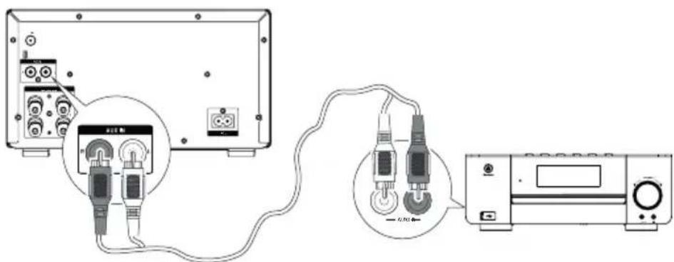 Krüger&Matz KM 1598 - Connecting Auxiliary Equipment - 1