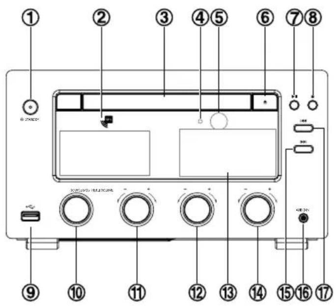 Krüger&Matz KM 1598 - OPIS PRODUKTU - 1
