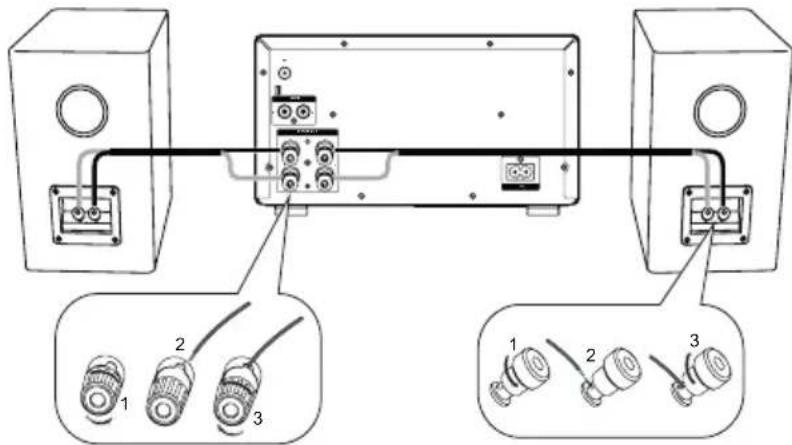 Krüger&Matz KM 1598 - How to connect: - 1
