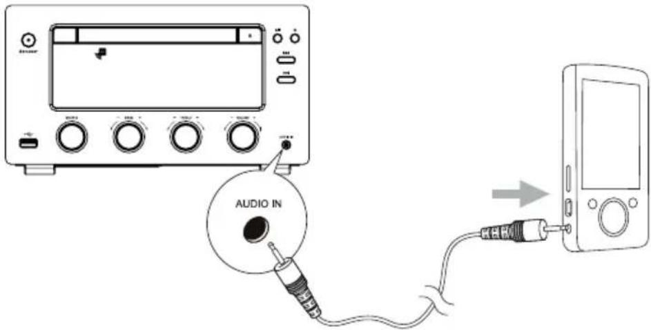 Krüger&Matz KM 1598 - Conectarea echipamentelor auxiliare - 2