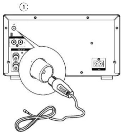 Krüger&Matz KM 1598 - Caution: - 1