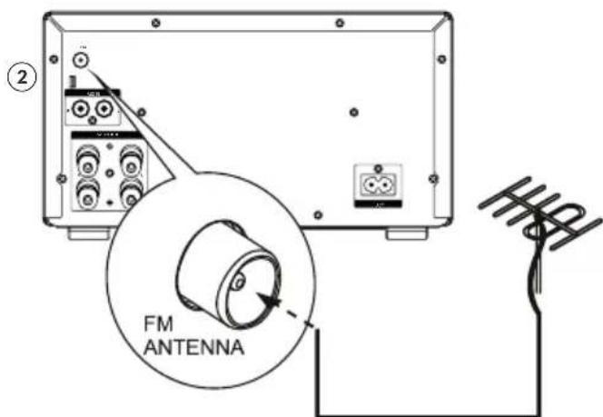 Krüger&Matz KM 1598 - Hinweis: - 1