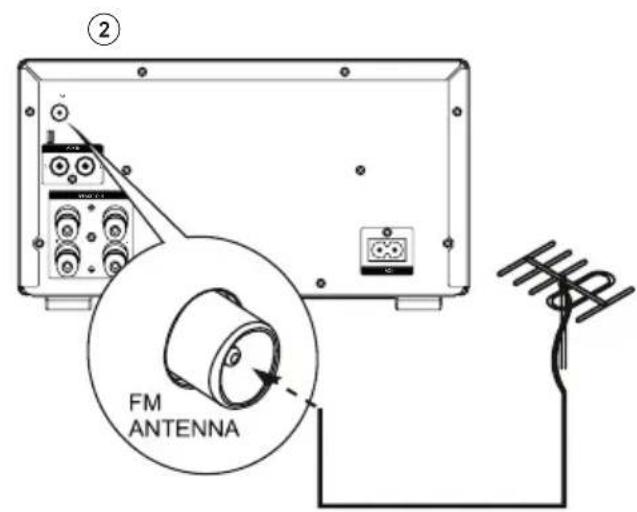 Krüger&Matz KM 1598 - AANSLUITEN - 1