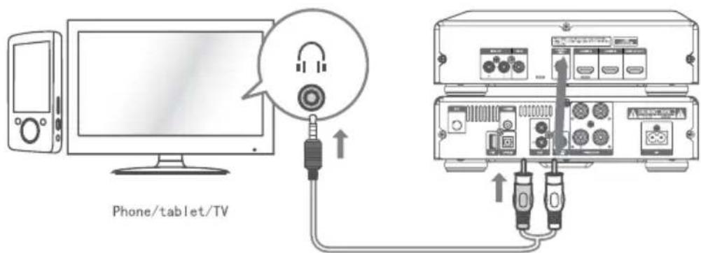 Krüger&Matz KM 1908 - AUX - 2