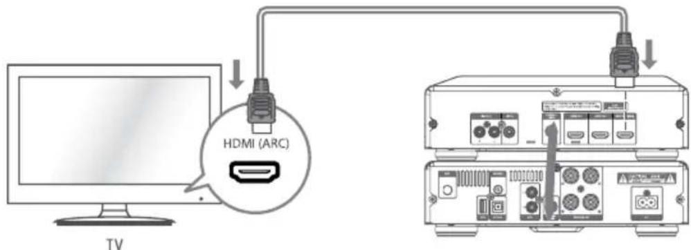 Krüger&Matz KM 1908 - HDMI Buchse - 1