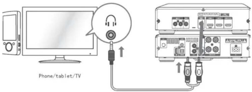 Krüger&Matz KM 1908 - AUX Buchse - 2